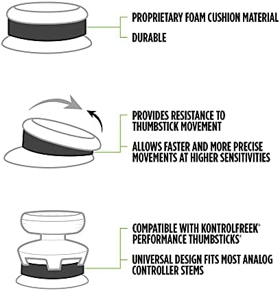 KontrolFreek Precision Rings | Aim Assist Motion Control for PlayStation 4 (PS4), Xbox One, Switch Pro & Scuf Controller (Black/Purple)